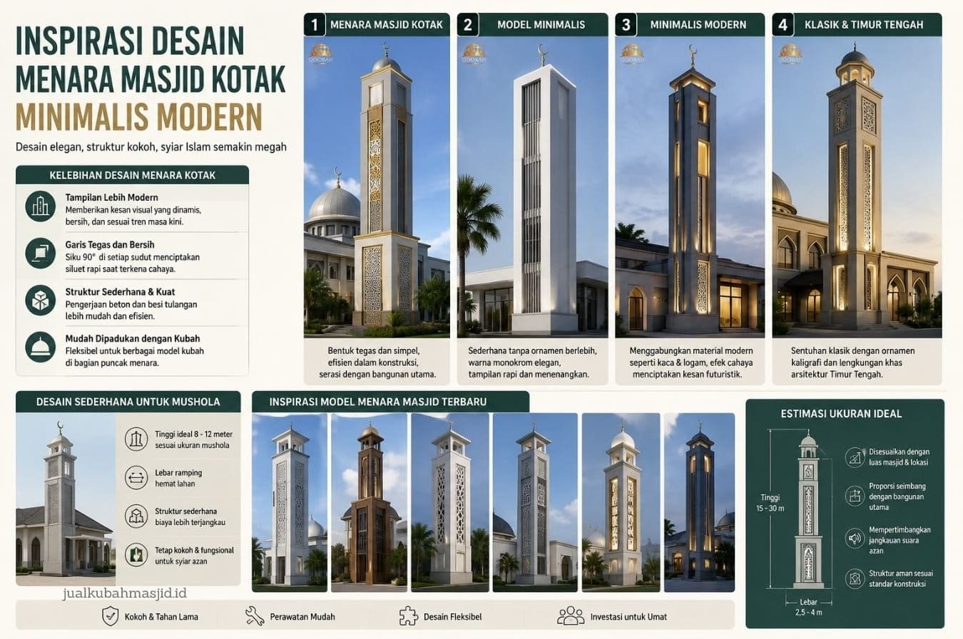 desain menara masjid